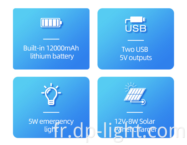 Solar Lighting System